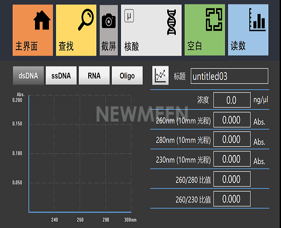 B-600超微量分光光度计